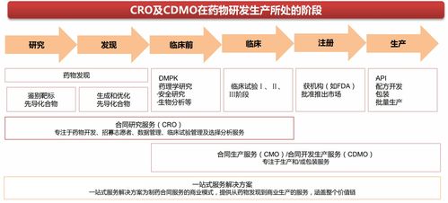 復(fù)盤生物科技大牛市，誰將成為中國(guó)醫(yī)藥首富？——藥品互聯(lián)網(wǎng)信息服務(wù)的視角