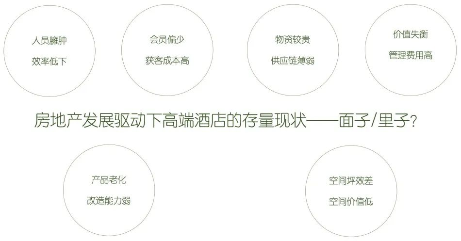 酒店機器人