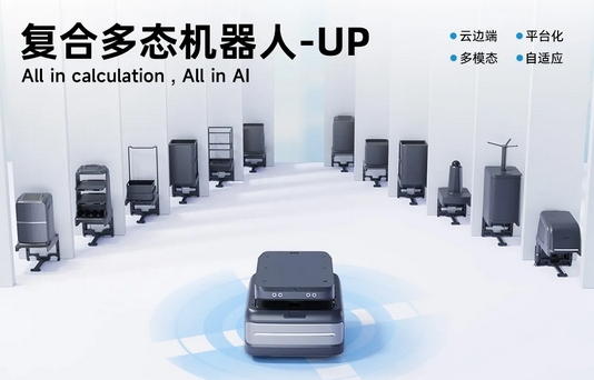 復合多態機器人UP
